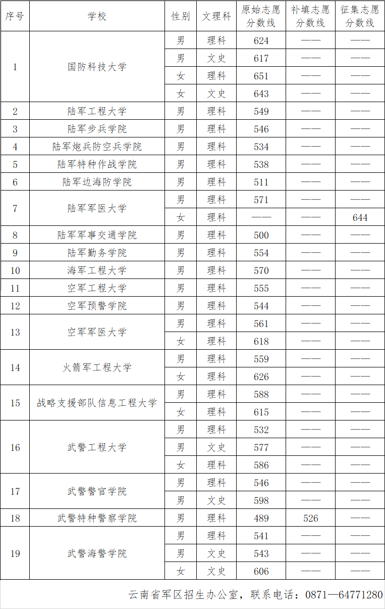 QQ图片20230717184251.png